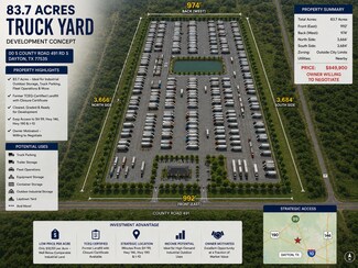 Plus de détails pour 0 CR 491, Dayton, TX - Terrain à vendre