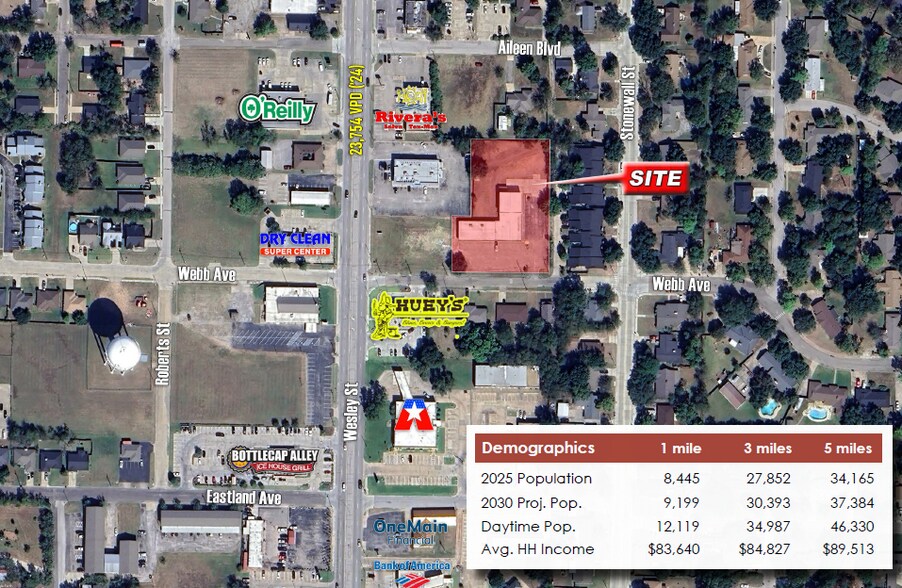 5605 Wesley St, Greenville, TX à louer - Photo du bâtiment - Image 3 de 11