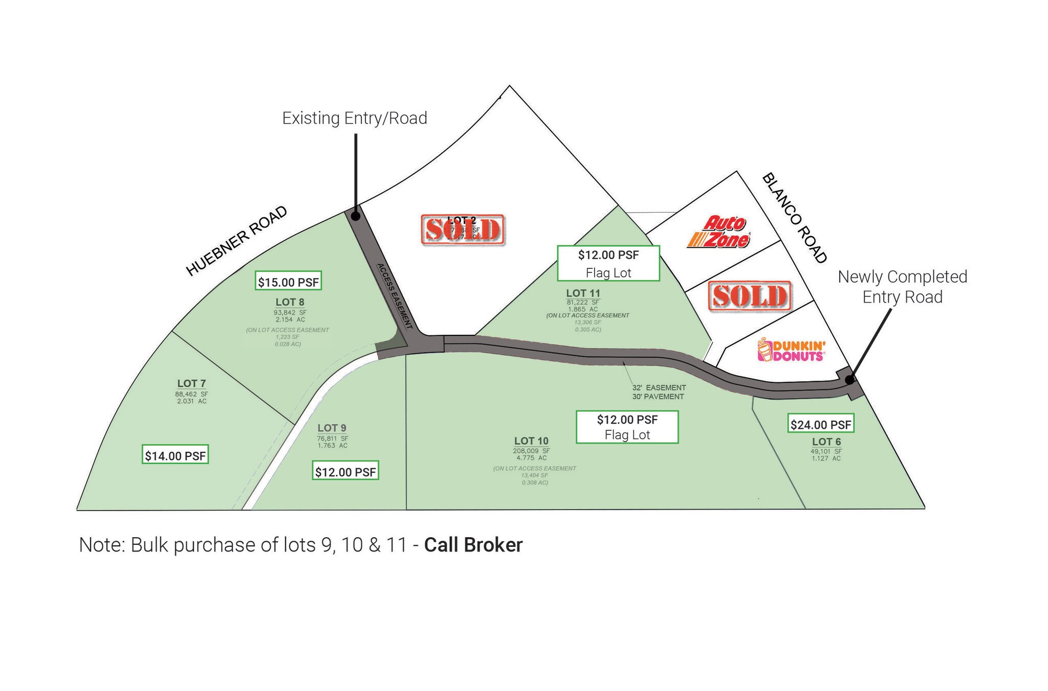 19615 Blanco Rd, San Antonio, TX à vendre Photo principale- Image 1 de 2