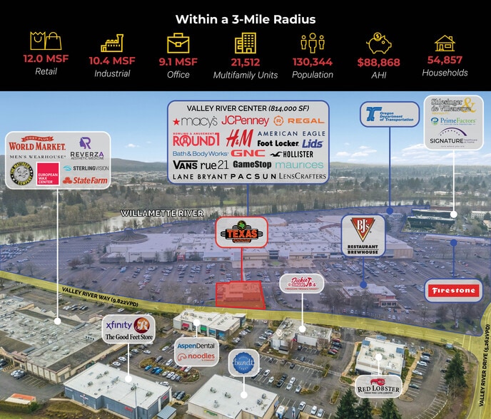 1060 Valley River Way, Eugene, OR for sale - Building Photo - Image 2 of 12