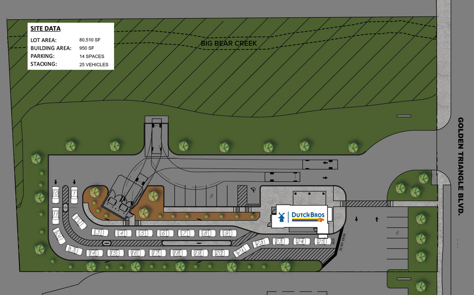 5789 Golden Triangle Blvd, Fort Worth, TX à vendre - Plan de site - Image 3 de 3