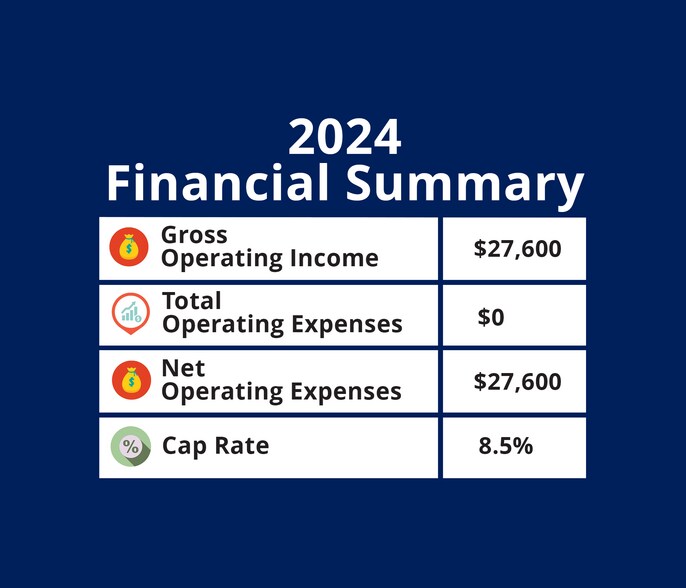 19 N Main St, New London, OH à vendre - Photo du bâtiment - Image 2 de 10