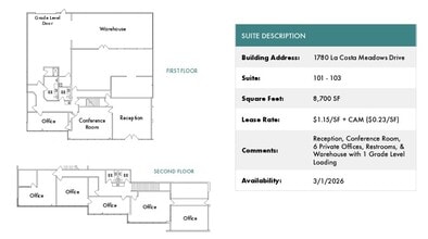 1780 La Costa Meadows Dr, San Marcos, CA for lease Floor Plan- Image 2 of 2
