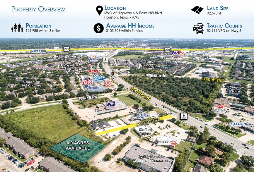 8739 Highway 6 N, Houston, TX for sale - Building Photo - Image 2 of 3