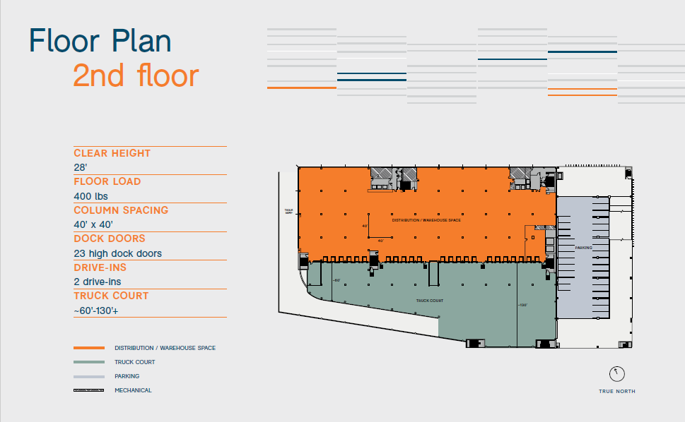 2330 Borden Ave, Long Island City, NY à louer Plan d’étage- Image 1 de 1