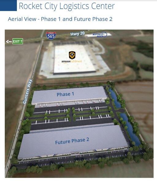 000 Gunters Way, Madison, AL à louer - Aérien - Image 2 de 4