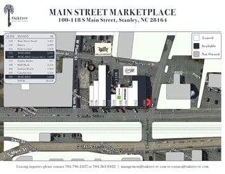 Plus de détails pour 100-112 S Main St, Stanley, NC - Commerce de détail à louer