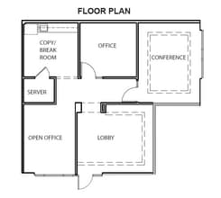 1801 3rd St, Norco, CA à louer Plan d’étage- Image 1 de 1