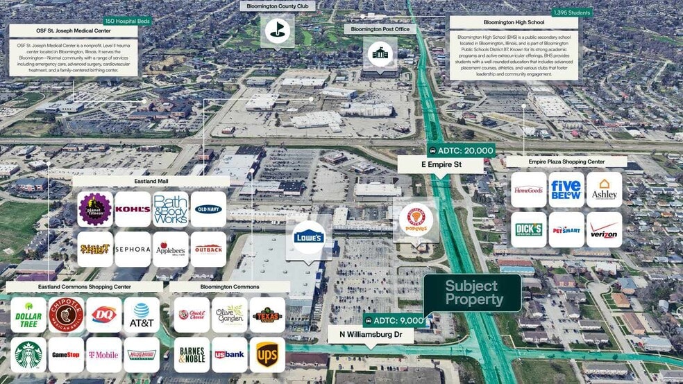 2109 E Empire St, Bloomington, IL for sale - Aerial - Image 3 of 3