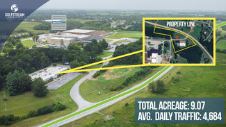 More details for 765 Industrial Byp N, Franklin, KY - Flex for Sale