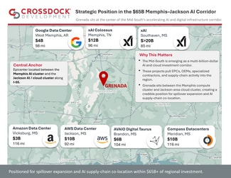 Plus de détails pour American Way, Grenada, MS - Terrain à vendre