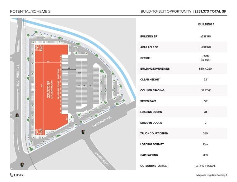 1375 Magnolia Ave, Corona, CA for lease - Site Plan - Image 2 of 7