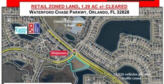 Plus de détails pour S Avalon Park Blvd, Orlando, FL - Terrain à vendre