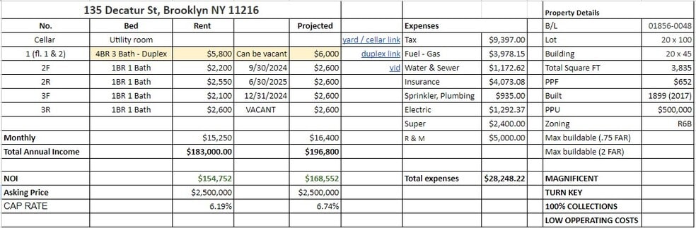 135 Decatur St, Brooklyn, NY à vendre - Autre - Image 2 de 11