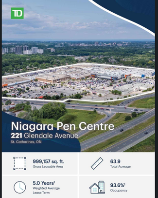 Plus de détails pour 221 Glendale Ave, St Catharines, ON - Vente au détail à vendre