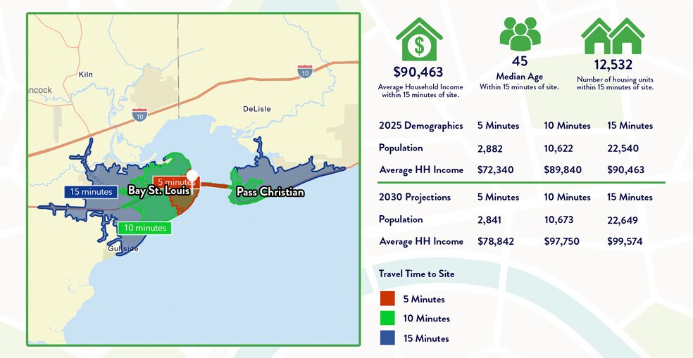 124 Court St, Bay Saint Louis, MS à vendre - Photo du bâtiment - Image 3 de 28