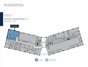 7000 Shoreline Ct, South San Francisco, CA for lease Floor Plan- Image 1 of 1