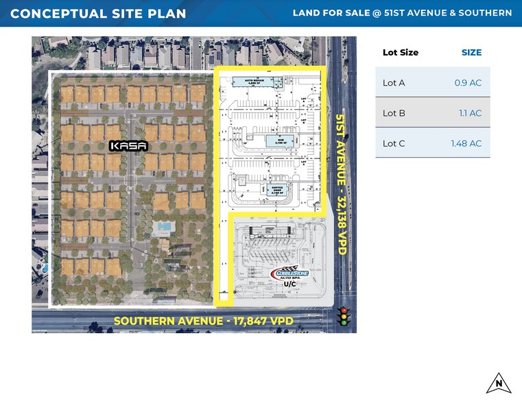 N NWC 51st Ave & Southern Ave, Laveen, AZ à vendre - Plan de site - Image 3 de 6