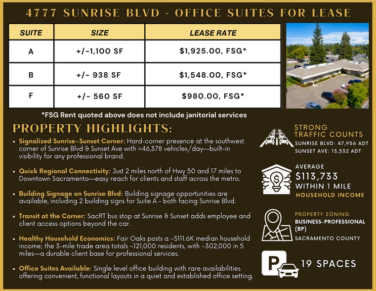 4777 Sunrise Blvd, Fair Oaks, CA for lease - Other - Image 2 of 8