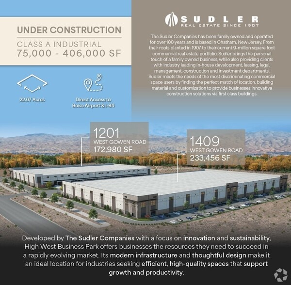 1409 W Gowen Rd, Boise, ID à louer - Vidéo sur l’inscription commerciale - Image 2 de 9