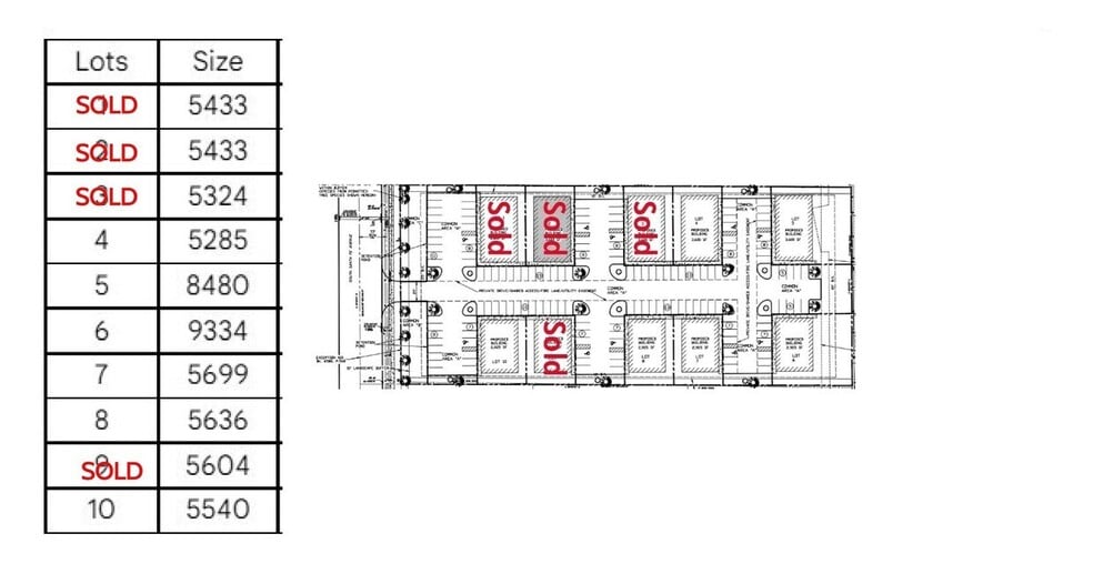 1010 S Santa Fe Ave, Moore, OK for sale - Site Plan - Image 2 of 2