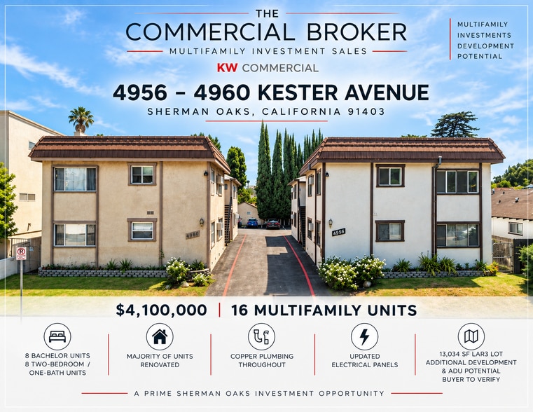 4956-4960 Kester Ave, Sherman Oaks, CA for sale - Building Photo - Image 1 of 26