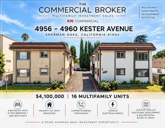 More details for 4956-4960 Kester Ave, Sherman Oaks, CA - Multifamily for Sale
