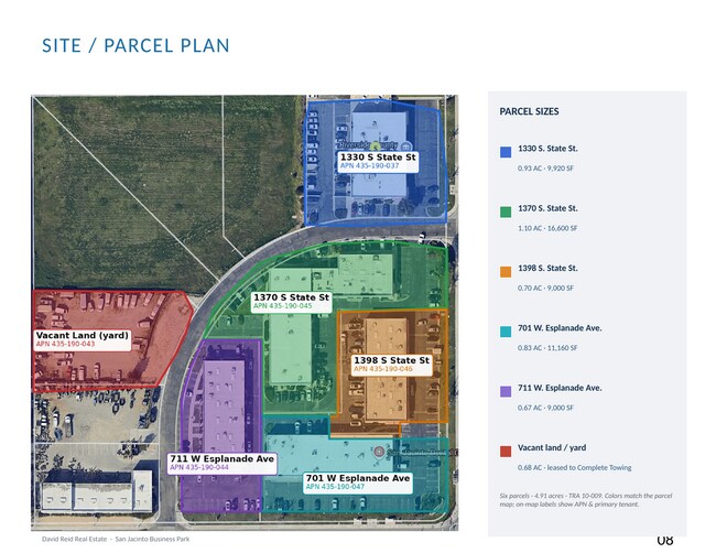 More details for San Jacinto Business Park – for Sale, San Jacinto, CA