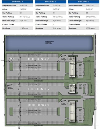 Plus de détails pour 1725 S Will Rd, Braidwood, IL - Industriel à louer