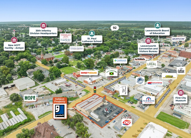 104 S Broadway St, Leavenworth, KS for sale - Aerial - Image 3 of 3