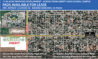 More details for Avenue 12, Madera, CA - Land for Lease