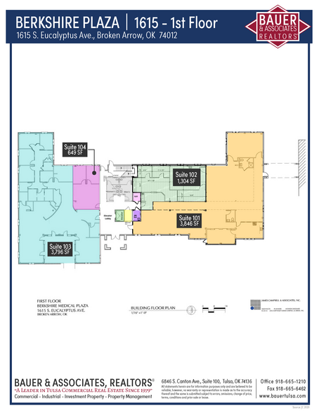 1615 S Eucalyptus Ave, Broken Arrow, OK à louer - Plan de site - Image 3 de 9