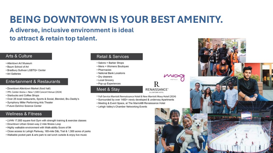 702 Hamilton St, Allentown, PA à louer - Autre - Image 3 de 6