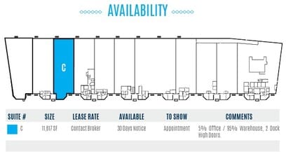 9586 Distribution Ave, San Diego, CA for lease Site Plan- Image 2 of 2