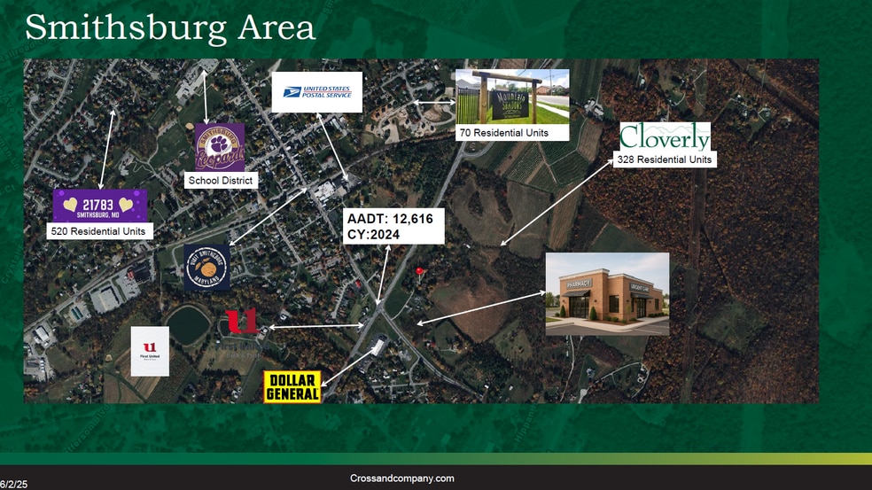 12205 Cloverly Farm Ln, Smithsburg, MD for lease - Aerial - Image 2 of 2