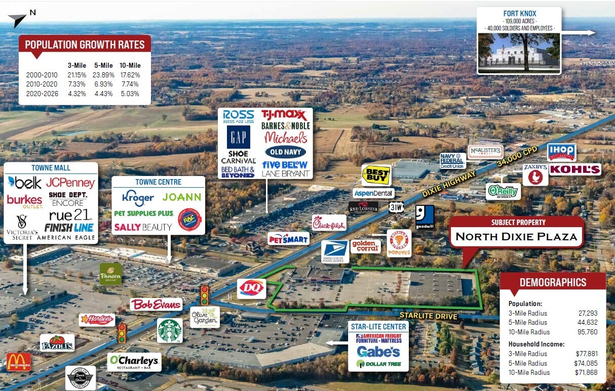 1807 N Dixie Hwy, Elizabethtown, KY for lease Building Photo- Image 1 of 5