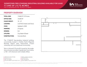 737 N Magnolia Ave, Ocala, FL for lease Interior Photo- Image 1 of 1