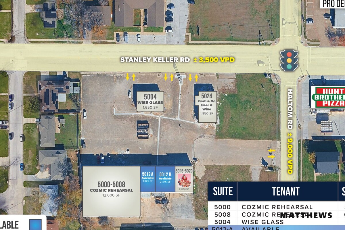 5000-5020 Stanley Keller Rd, Haltom City, TX for lease Primary Photo- Image 1 of 3