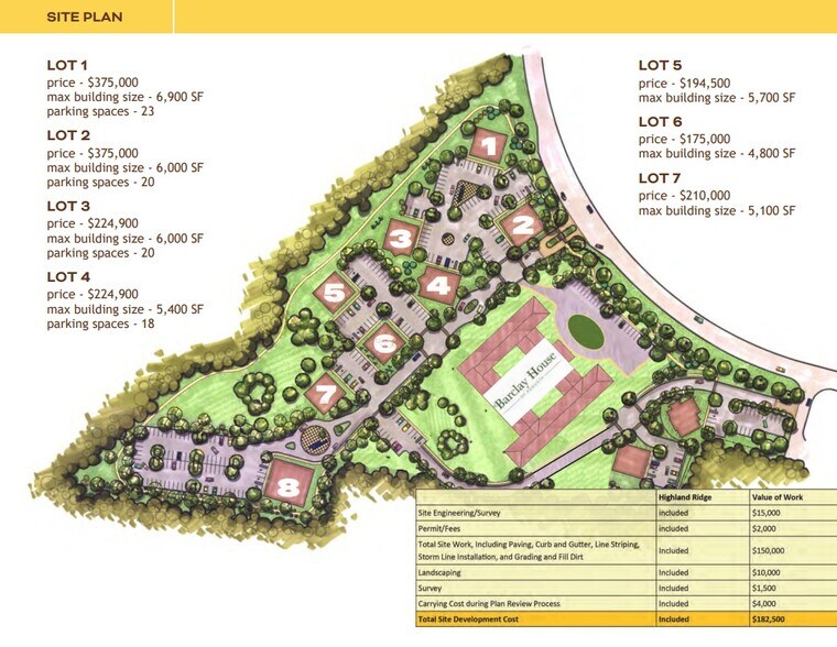 203 Frazier Ct, Augusta, GA for sale - Aerial - Image 2 of 2