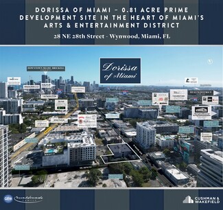 Plus de détails pour 2751 N Miami Ave, Miami, FL - Terrain à vendre