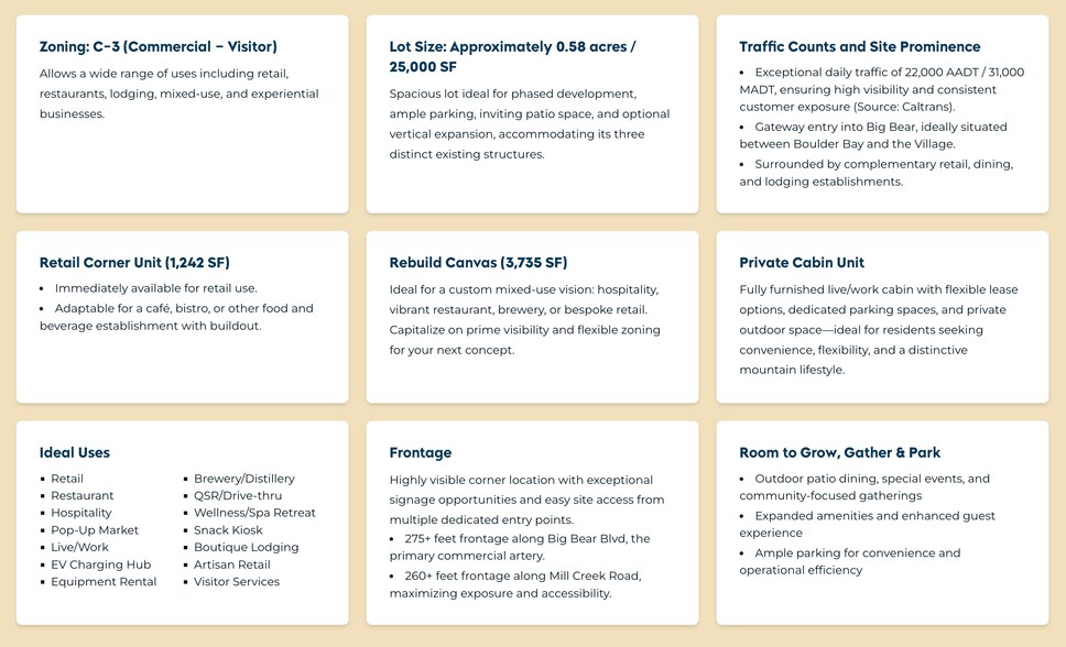 40277 Big Bear Blvd, Big Bear Lake, CA à louer - Autre - Image 2 de 11