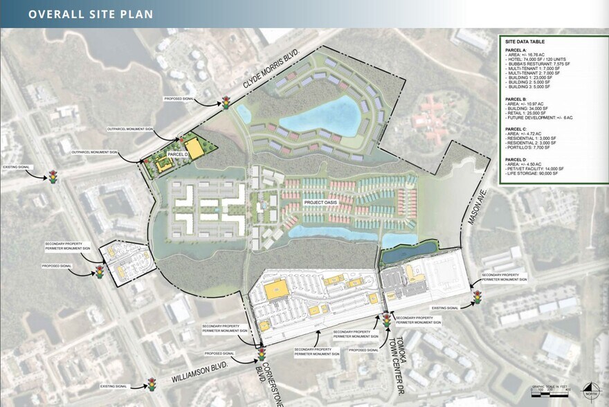 SEQ LPGA Blvd & N Williamson Blvd, Daytona Beach, FL for lease - Aerial - Image 1 of 2