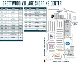 3112 N Water St, Decatur, IL for lease Site Plan- Image 1 of 1