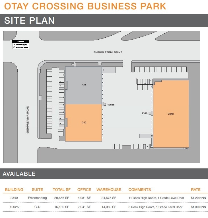 2340 Enrico Fermi Dr, San Diego, CA à louer Plan de site- Image 1 de 1