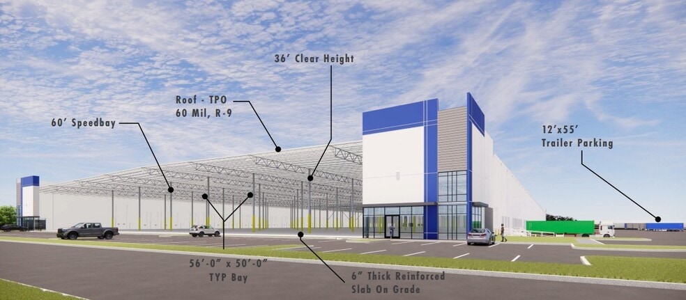 5327 Eisenhauer Rd, San Antonio, TX for lease - Building Photo - Image 2 of 9