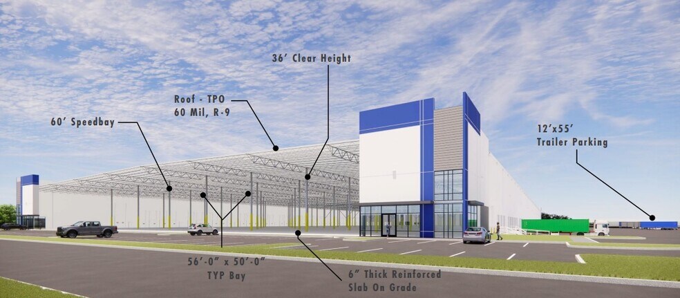 5327 Eisenhauer Rd, San Antonio, TX à louer - Photo du bâtiment - Image 2 de 9