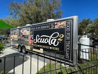 Plus de détails pour 931 SW 2nd Ave, Gainesville, FL - Commerce de détail à louer