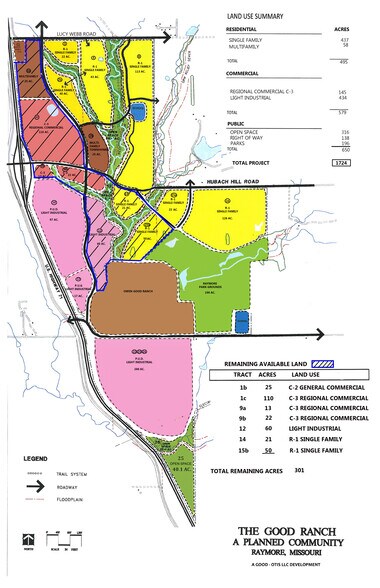 I-49 & North Cass Parkway, Raymore, MO à vendre - Photo principale - Image 1 de 2