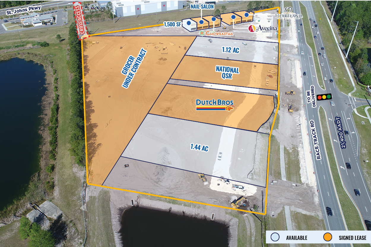 4560 Race Track Rd, Jacksonville, FL à louer Photo du bâtiment- Image 1 de 4