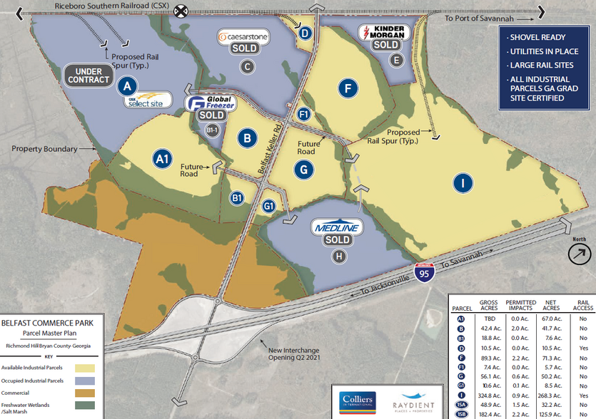 Belfast Keller Rd, Richmond Hill, GA for sale - Site Plan - Image 1 of 1